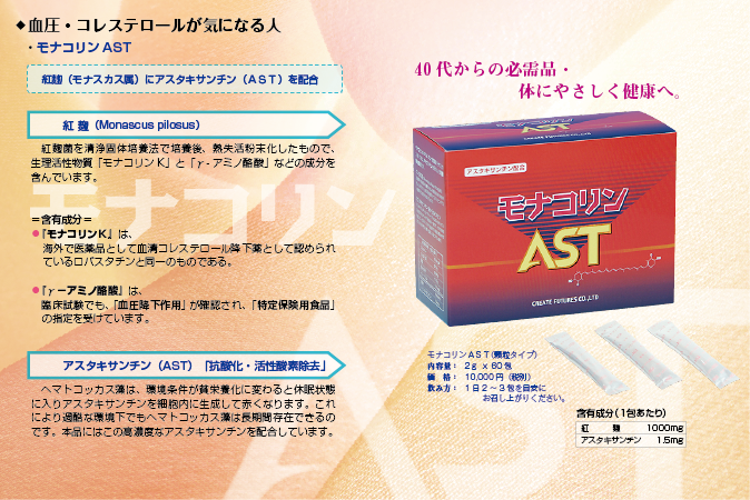 血圧・コレステロールが気になる人 モナコリンAST 40代からの必需品・体にやさしく健康へ。